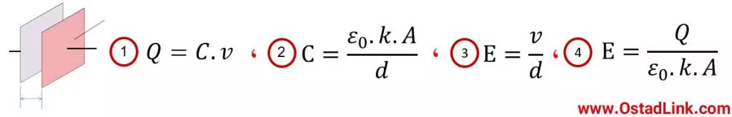 فرمول میدان الکتریکی در خازن تخت
