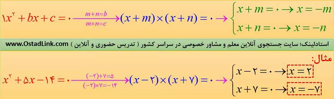 حل معادله درجه 2 به روش تجزیه