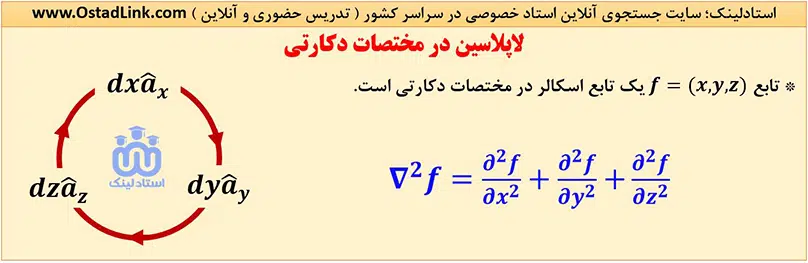 فرمول معادله لاپلاس در دستگاه مختصات دکارتی