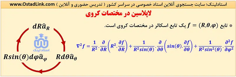 فرمول معادله لاپلاس در دستگاه مختصات کروی