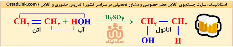 واکنش افزایش آب به آلکن ها در حضور سوفوریک اسید - تدریس خصوصی شیمی در اصفهان