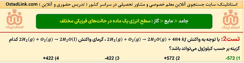 گرمای واکنش و عوامل موثر بر آن - تدریس خصوصی شیمی در اصفهان