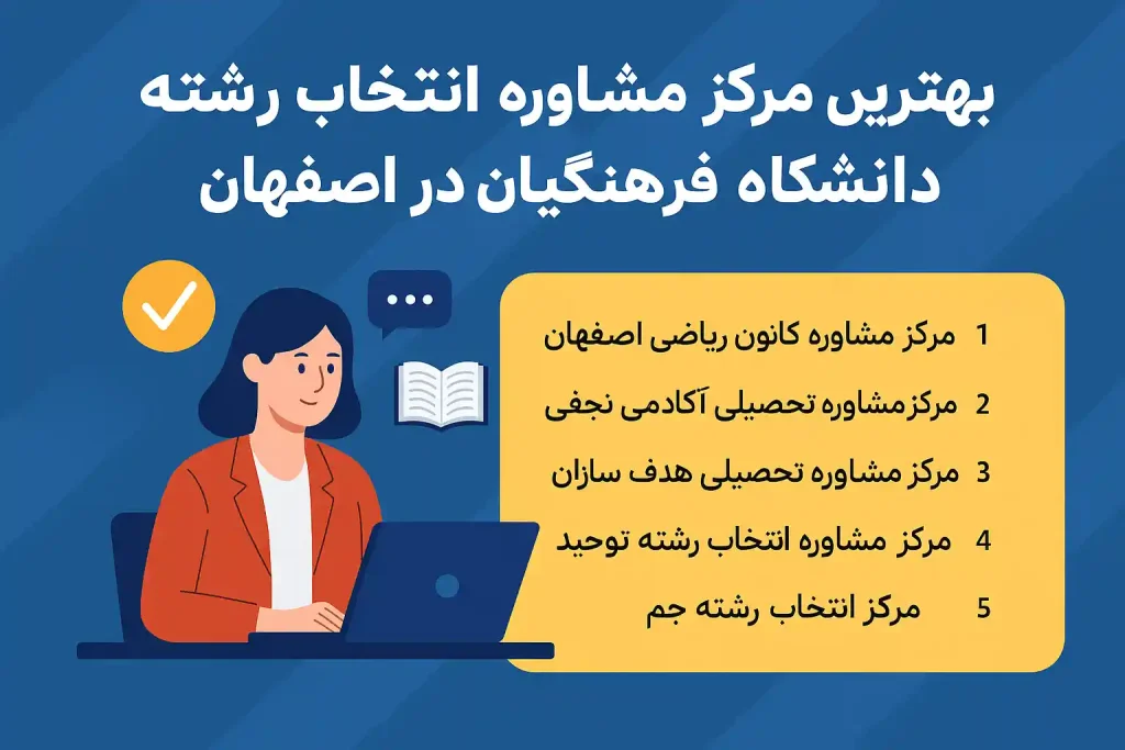 مرکز مشاوره انتخاب رشته دانشگاه فرهنگیان در اصفهان