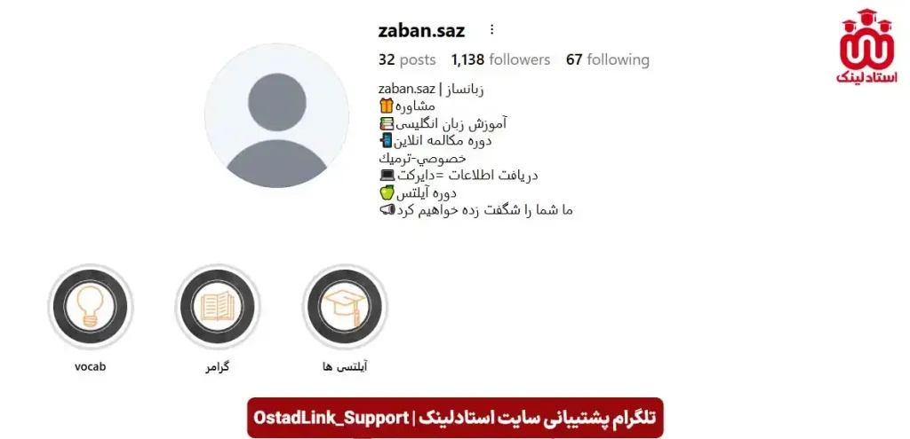 آموزشگاه زبان آلمانی زبانساز اصفهان