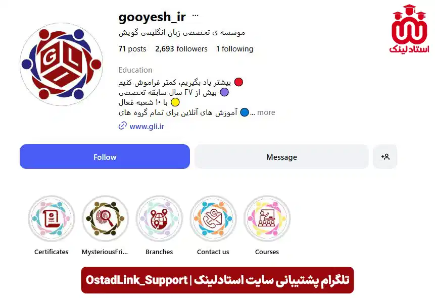 آموزشگاه زبان گویش