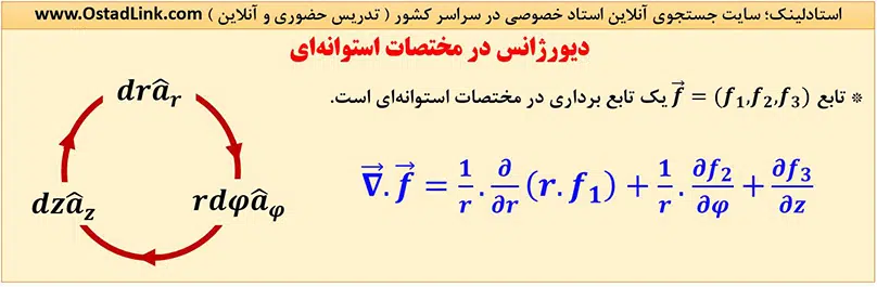 فرمول دیورژانس در دستگاه مختصات استوانه ای