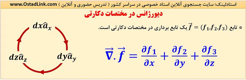 فرمول دیورژانس در دستگاه مختصات دکارتی