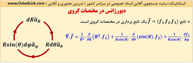 فرمول گرادیان در دستگاه مختصات کروی