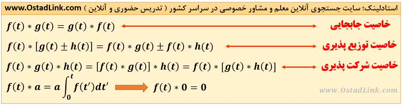 خواص کانولوشن یا ضرب پیچشی
