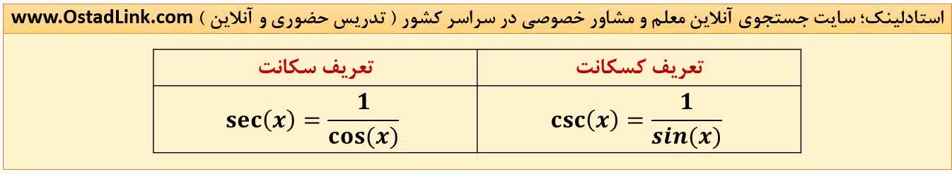 تعریف سکانت و کسکانت - مشتق سکانت و کسکانت