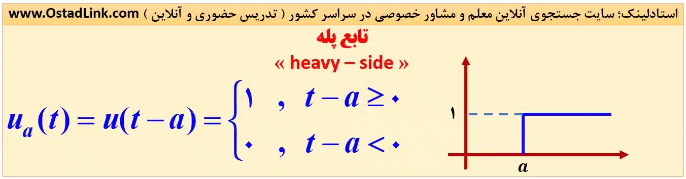 تابع پله - heavy-side