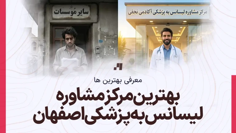 آدرس و شماره تماس بهترین مرکز مشاوره لیسانس به پزشکی اصفهان