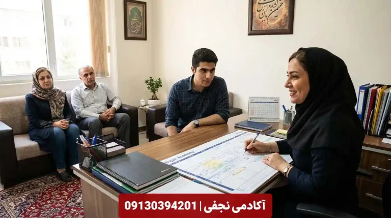 مشاور فصلی و ماهانه رشته تجربی آکادمی نجفی اصفهان